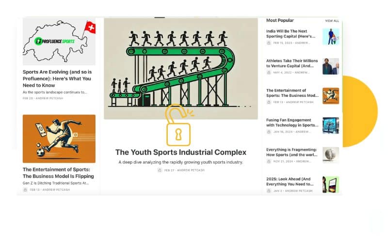 Profluence community members at events and networking